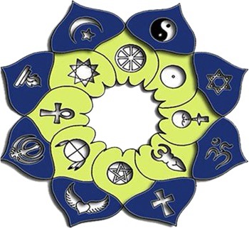 Understanding religions