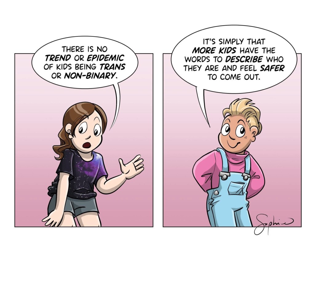 THERE IS NO TREND OR EPIDEMIC OF KIDS BEING TRANS OR NON-BINARY.

IT'S SIMPLY THAT MORE KIDS HAVE THE WORDS TO DESCRIBE WHO THEY ARE AND FEEL SAFER
TO COME OUT.